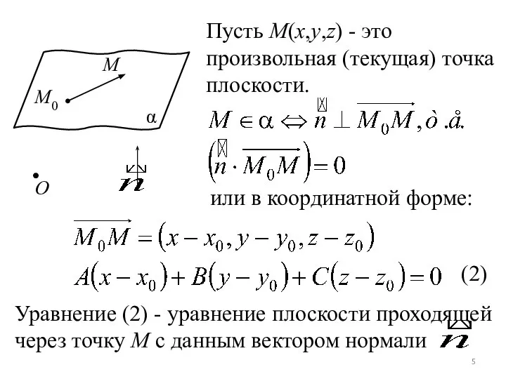 Пусть M(x,y,z) - это произвольная (текущая) точка плоскости. или в координатной