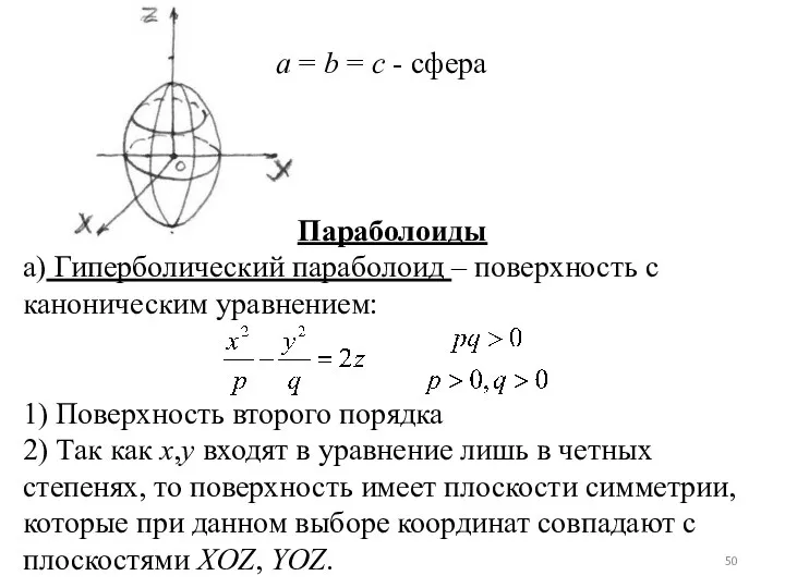 a = b = с - сфера Параболоиды а) Гиперболический параболоид