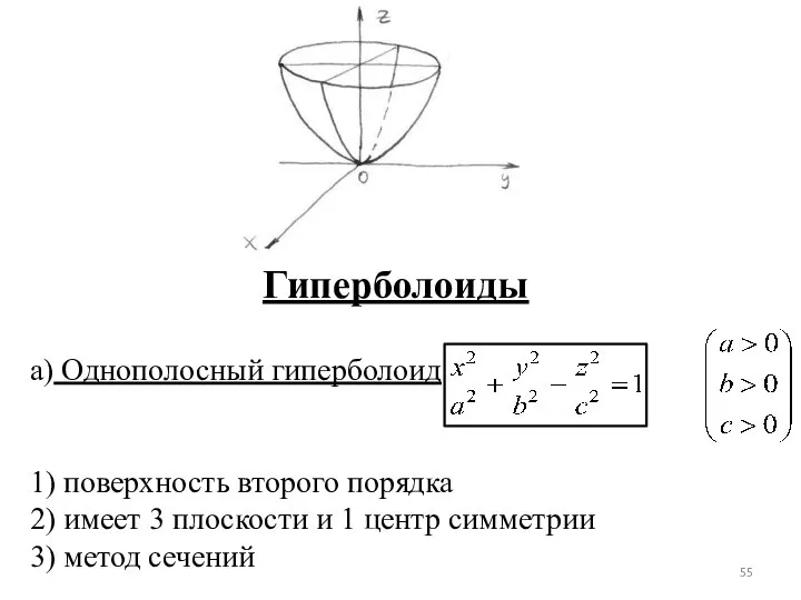 Гиперболоиды а) Однополосный гиперболоид 1) поверхность второго порядка 2) имеет 3