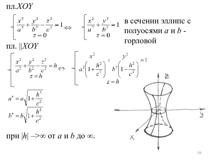 пл.XOY пл. ||XOY при |h| –>∞ от a и b до