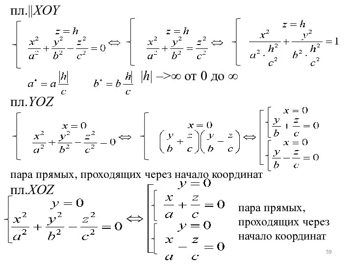 пл.||XOY |h| –>∞ от 0 до ∞ пл.YOZ пара прямых, проходящих