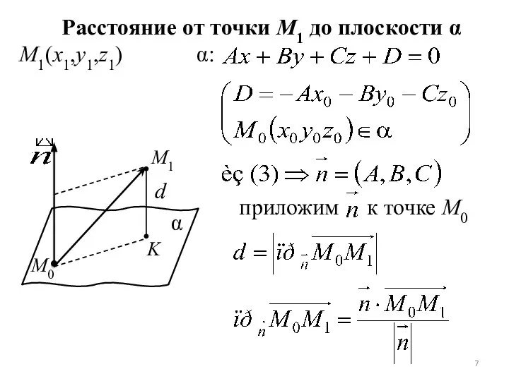 Расстояние от точки М1 до плоскости α М1(x1,y1,z1) α: приложим к