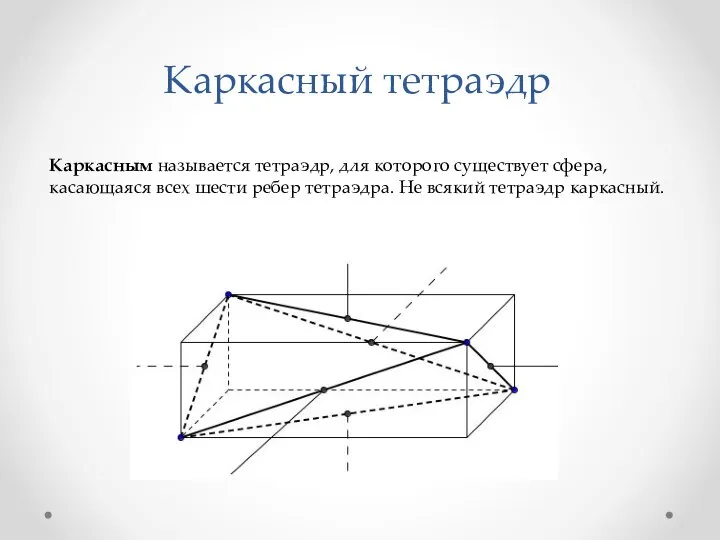 Каркасный тетраэдр Каркасным называется тетраэдр, для которого существует сфера, касающаяся всех