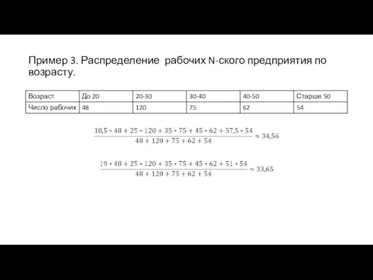 Пример 3. Распределение рабочих N-ского предприятия по возрасту.