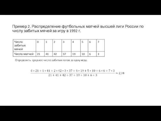 Пример 2. Распределение футбольных матчей высшей лиги России по числу забитых