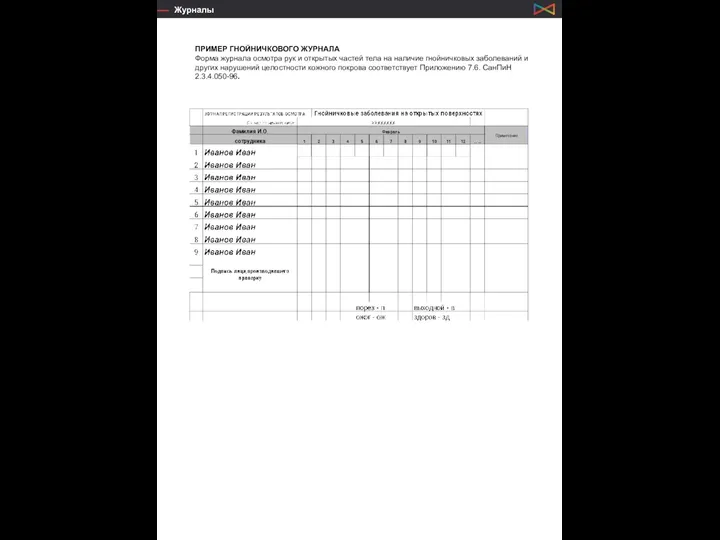Проработка меню ПРИМЕР ГНОЙНИЧКОВОГО ЖУРНАЛА Форма журнала осмотра рук и открытых
