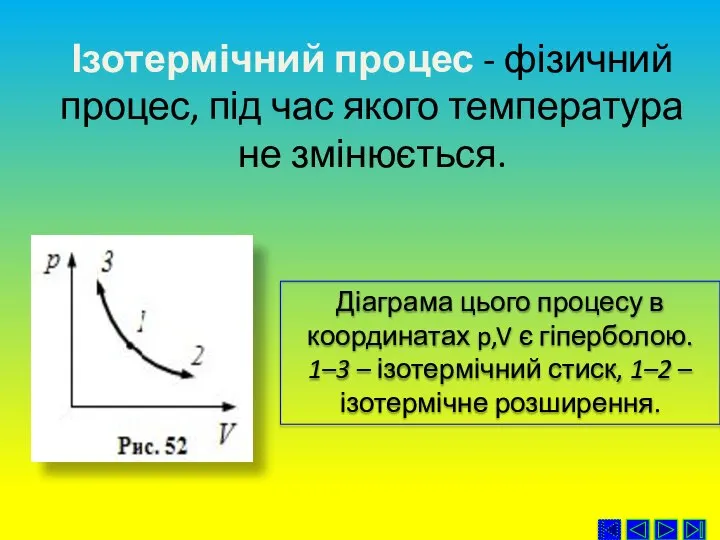 Ізотермічний процес - фізичний процес, під час якого температура не змінюється.