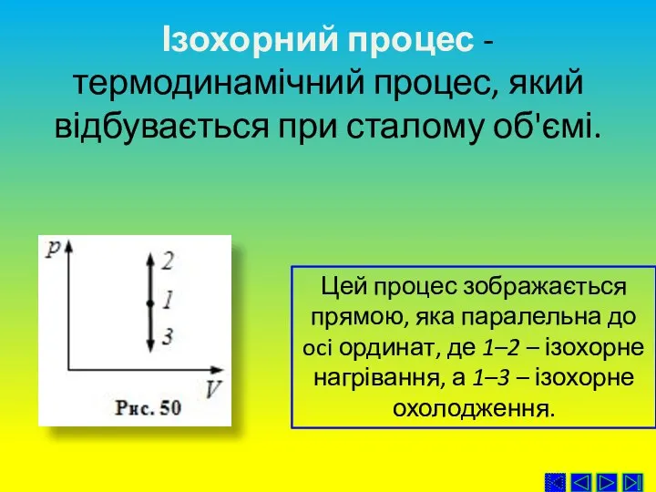 Ізохорний процес -термодинамічний процес, який відбувається при сталому об'ємі. Цей процес