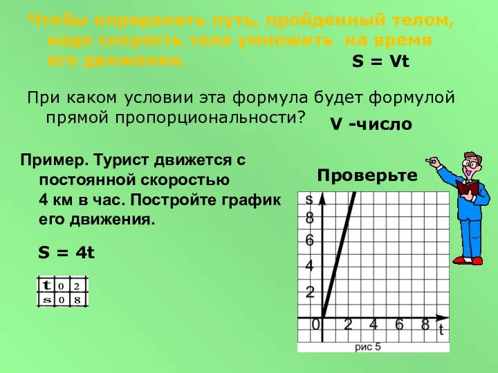 Пример. Турист движется с постоянной скоростью 4 км в час. Постройте