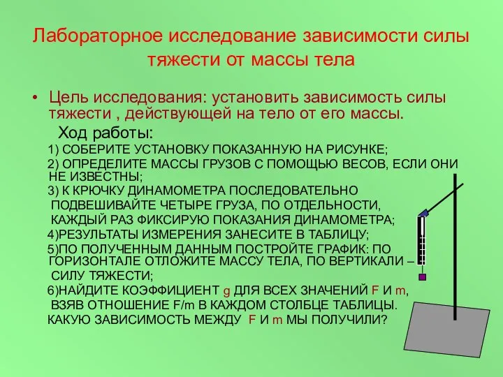 Лабораторное исследование зависимости силы тяжести от массы тела Цель исследования: установить