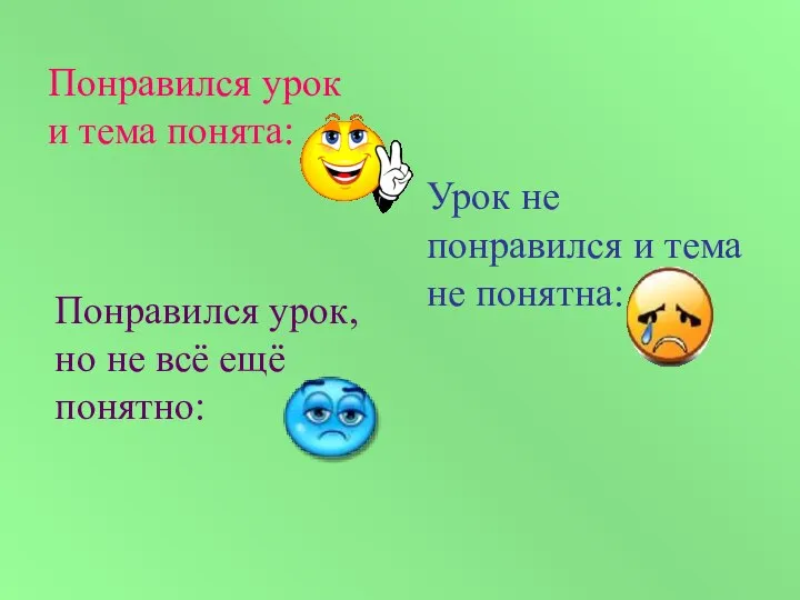 Понравился урок и тема понята: Понравился урок, но не всё ещё