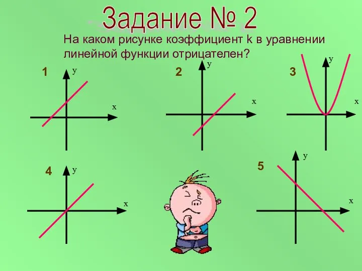 Задание № 2 х у х у х у х у