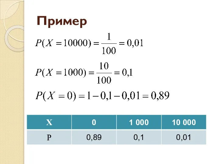 Пример