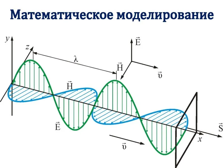 Математическое моделирование