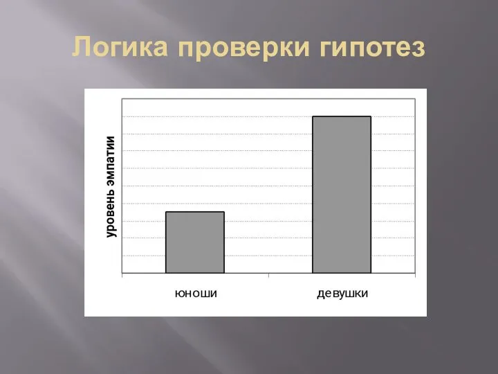 Логика проверки гипотез