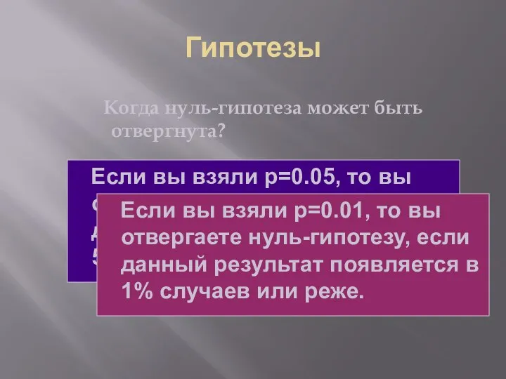 Гипотезы Когда нуль-гипотеза может быть отвергнута? Если вы взяли р=0.05, то