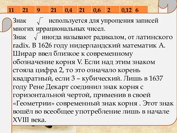 Знак используется для упрощения записей многих иррациональных чисел. Знак иногда называют