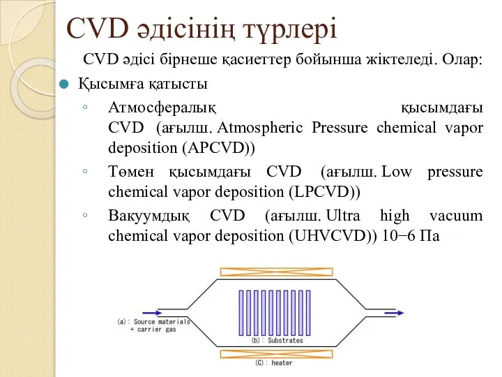 CVD әдісінің түрлері CVD әдісі бірнеше қасиеттер бойынша жіктеледі. Олар: Қысымға