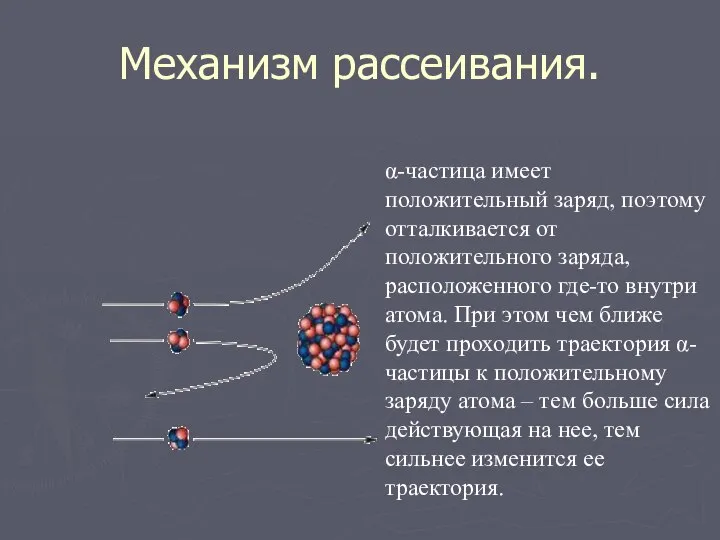 Механизм рассеивания. α-частица имеет положительный заряд, поэтому отталкивается от положительного заряда,