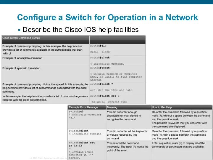 Configure a Switch for Operation in a Network Describe the Cisco IOS help facilities