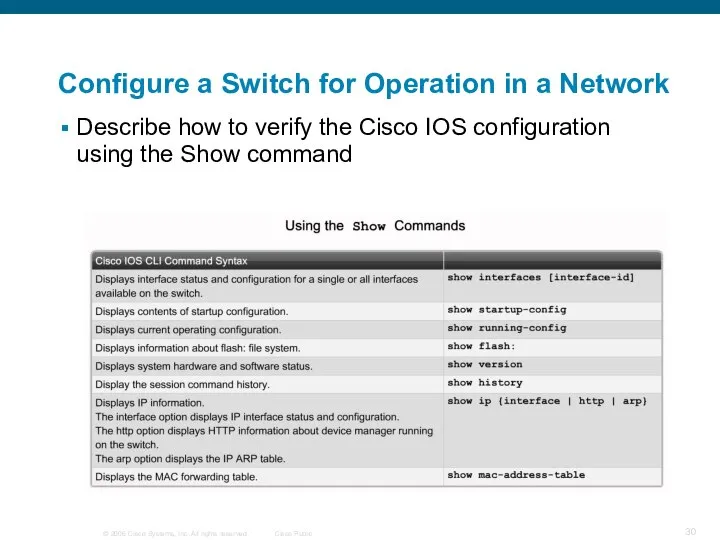 Configure a Switch for Operation in a Network Describe how to