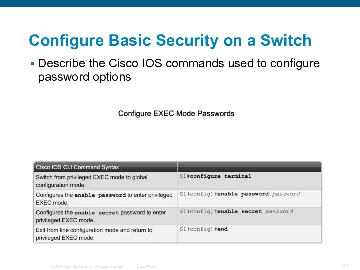 Configure Basic Security on a Switch Describe the Cisco IOS commands used to configure password options