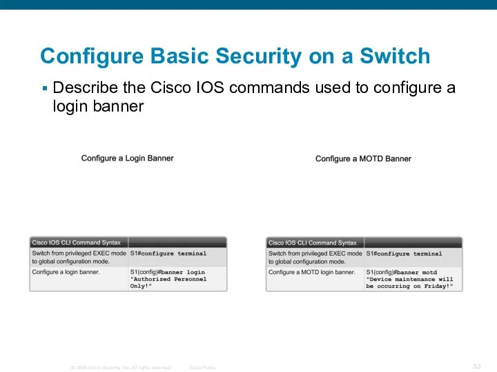 Describe the Cisco IOS commands used to configure a login banner