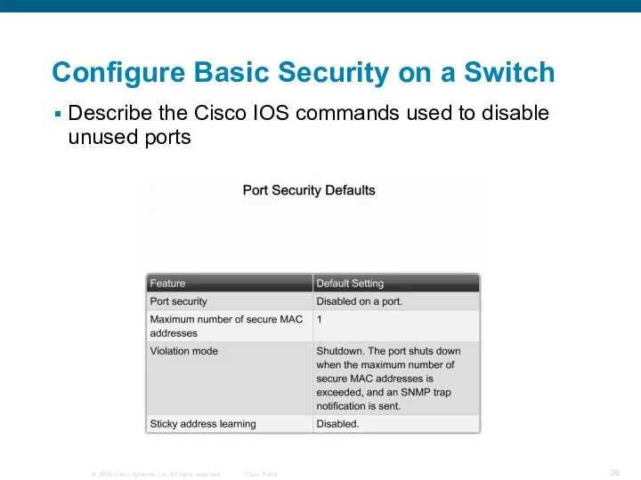 Describe the Cisco IOS commands used to disable unused ports Configure Basic Security on a Switch