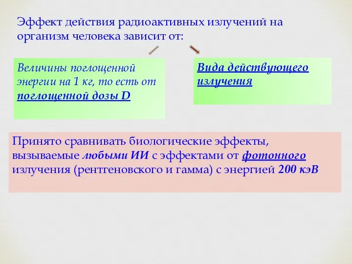 Эффект действия радиоактивных излучений на организм человека зависит от: Величины поглощенной