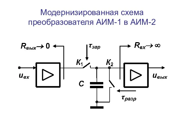 Модернизированная схема преобразователя АИМ-1 в АИМ-2