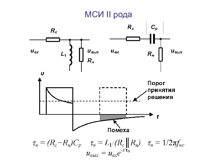 МСИ II рода