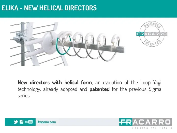 ELIKA – NEW HELICAL DIRECTORS New directors with helical form, an