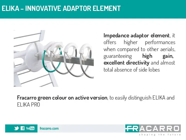 ELIKA – INNOVATIVE ADAPTOR ELEMENT Impedance adaptor element, it offers higher