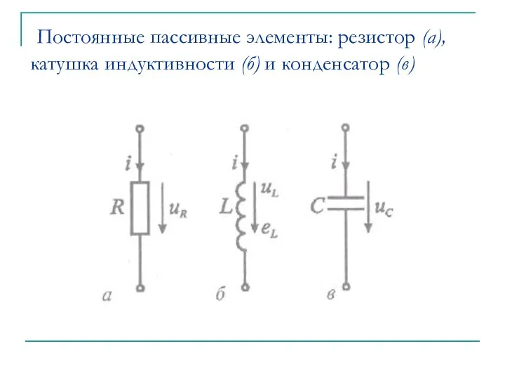 Постоянные пассивные элементы: резистор (а), катушка индуктивности (б) и конденсатор (в)