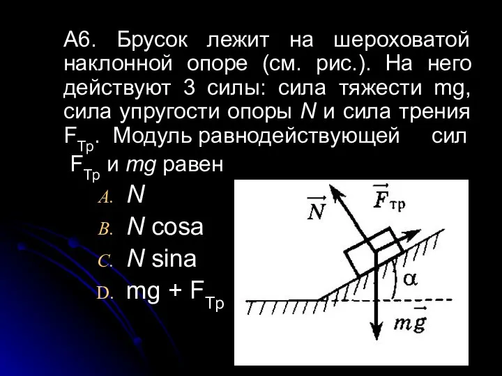 А6. Брусок лежит на шероховатой наклонной опоре (см. рис.). На него