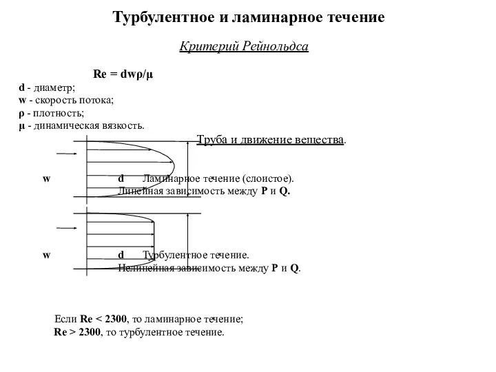 Турбулентное и ламинарное течение Критерий Рейнольдса Re = dwρ/μ d -