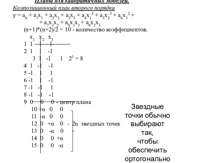 Планы для квадратичных моделей. Композиционный план второго порядка y = a0