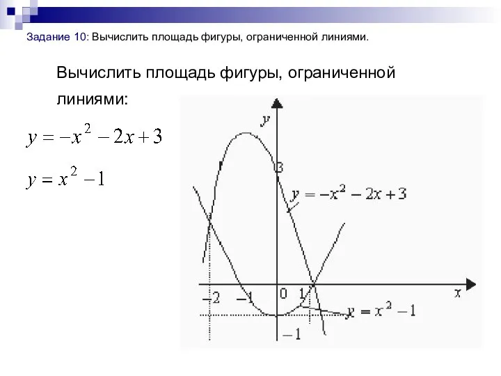 Задание 10: Вычислить площадь фигуры, ограниченной линиями. Вычислить площадь фигуры, ограниченной линиями: