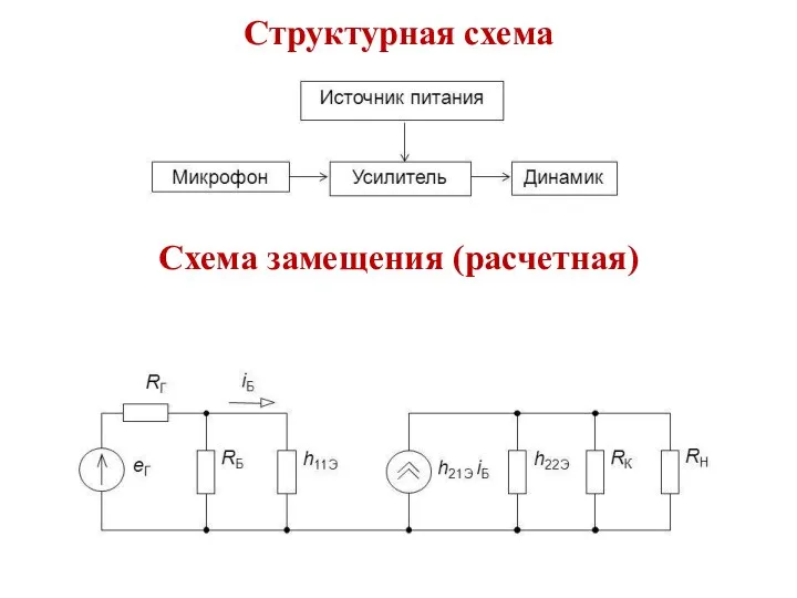 Структурная схема Схема замещения (расчетная)