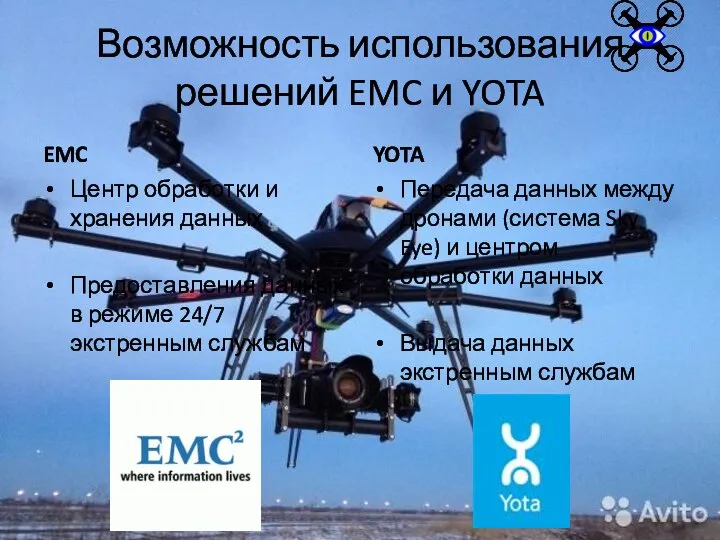 Возможность использования решений EMC и YOTA EMC Центр обработки и хранения