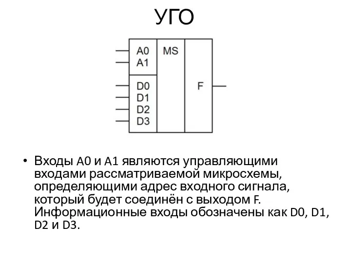 УГО Входы A0 и A1 являются управляющими входами рассматриваемой микросхемы, определяющими