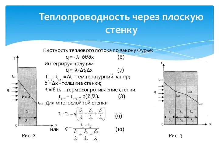 Теплопроводность через плоскую стенку . Плотность теплового потока по закону Фурье: