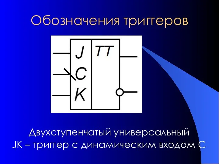 Обозначения триггеров Двухступенчатый универсальный JK – триггер с динамическим входом С