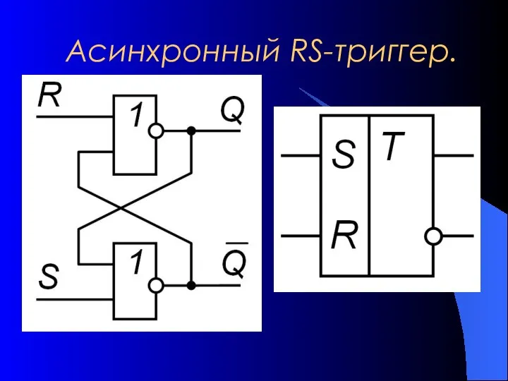 Асинхронный RS-триггер.