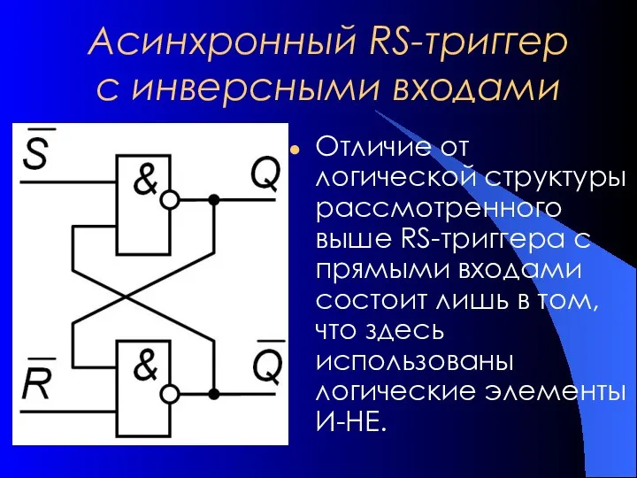 Асинхронный RS-триггер с инверсными входами Отличие от логической структуры рассмотренного выше