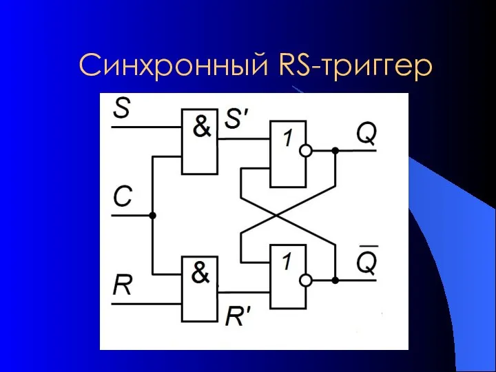 Синхронный RS-триггер