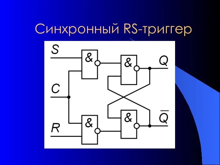 Синхронный RS-триггер