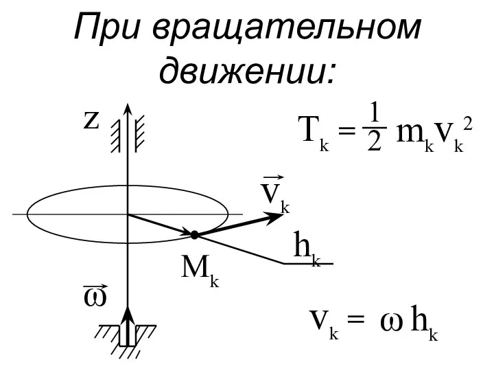 При вращательном движении: Tk = vk = ω hk