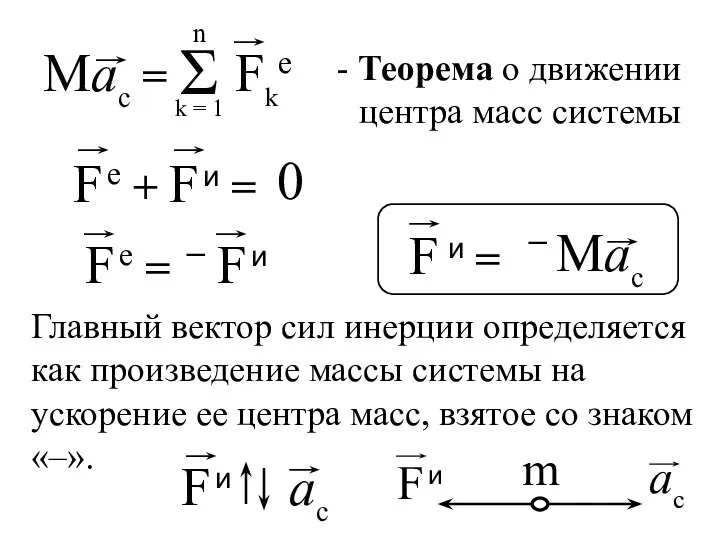 0 m - Теорема о движении центра масс системы Главный вектор