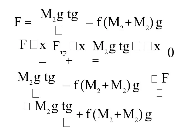 F = M2 g tg  – f (M2 + M2)